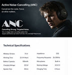 BUFF THUNDERA Wireless Noise Cancelling Kopfhörer-Weiß