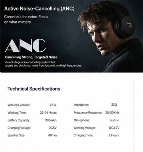 BUFF THUNDERA Wireless Noise Cancelling Kopfhörer-Schwarz