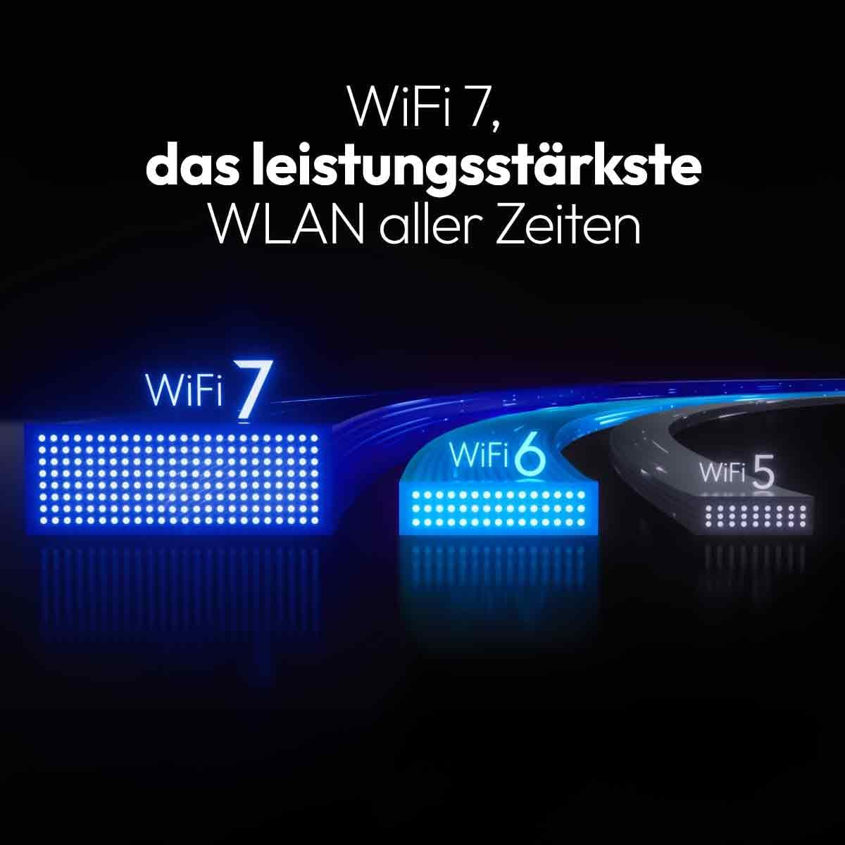 NETGEAR Nighthawk M7 (MH7150) | Mobiler 5G Router mit SIM-Karte & eSIM | Tragbarer WiFi-Hotspot mit physischem SIM-Slot kompatibel mit jedem Anbieter. | 5G/4G/LTE | WiFi 7 | bis zu 3,6 Gbit/s