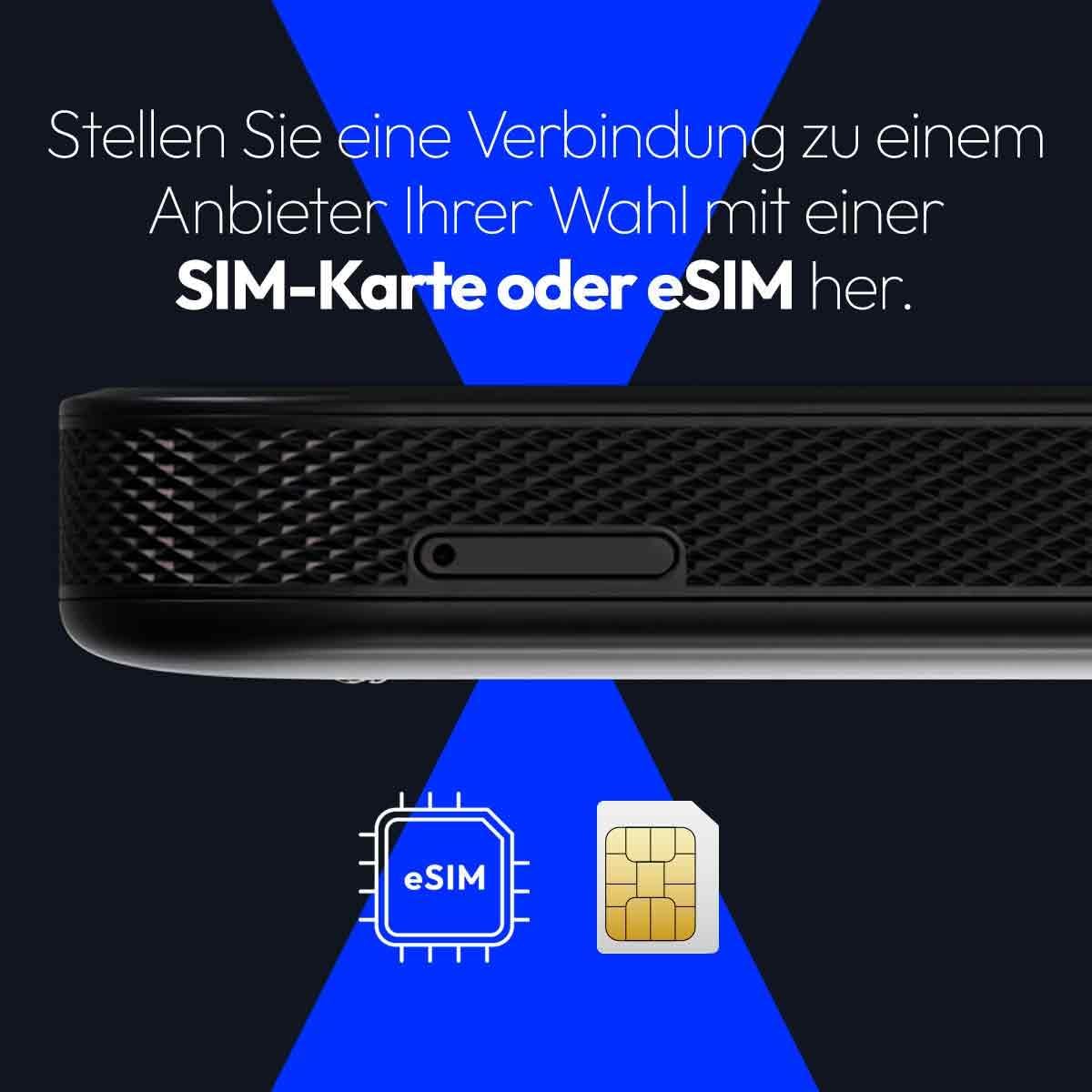 NETGEAR Nighthawk M7 (MH7150) | Mobiler 5G Router mit SIM-Karte & eSIM | Tragbarer WiFi-Hotspot mit physischem SIM-Slot kompatibel mit jedem Anbieter. | 5G/4G/LTE | WiFi 7 | bis zu 3,6 Gbit/s