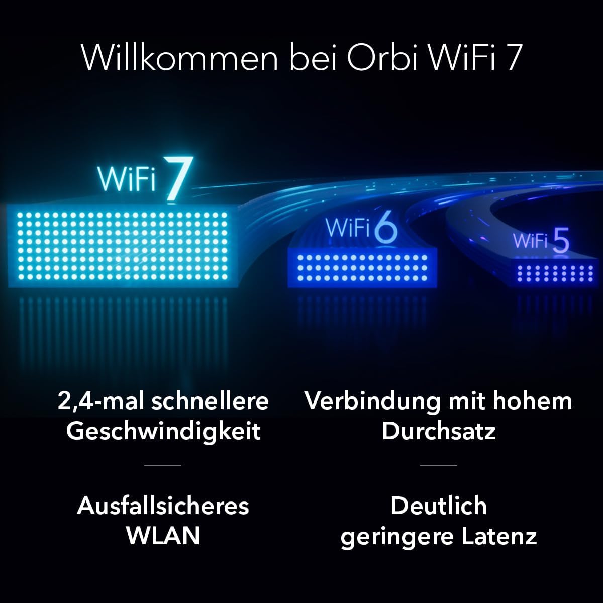 NETGEAR Orbi 770 Serie Tri-Band WiFi 7 Mesh-Netzwerksystem (RBE772) – Router + 1 Satellit-Repeater, Sicherheitsfunktionen, bis zu 11 Gbit/s, Abdeckung bis 360 m2, 100 Geräte, 2,5 GB Internetanschluss