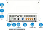 FRITZ!Box 5690 Pro (Wi-Fi 7 Premium DSL- und Glasfaser-Router mit Triband (2,4 GHz, 5 GHz, 6 GHz) bis zu 18,5 GBit/s, für Glasfaser & DSL-Anschlüsse, WLAN Mesh) Gebraucht - Sehr Gut