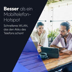 NETGEAR Nighthawk M7 (MH7150) | Mobiler 5G Router mit SIM-Karte & eSIM | Tragbarer WiFi-Hotspot mit physischem SIM-Slot kompatibel mit jedem Anbieter. | 5G/4G/LTE | WiFi 7 | bis zu 3,6 Gbit/s