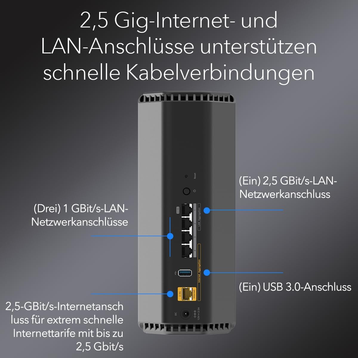 NETGEAR Nighthawk Dual-Band WiFi 7 Router (RS200) – Sicherheitsfunktionen, BE6500 WLAN-Geschwindigkeit (bis zu 6,5 Gbit/s) – deckt bis zu 185 m2, 80 Geräte ab – 2,5 GB Internetanschluss- Gebraucht- Wie Neu