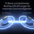 NETGEAR Orbi WiFi 6 Mesh WLAN System (RBK862S) | Triband Mesh, Router mit 1 Satelliten-Repeater, Abdeckung von bis zu 360 m² und 100 Geräten, Armor Abonnement, AX6000 (bis zu 6 GBit/s)
