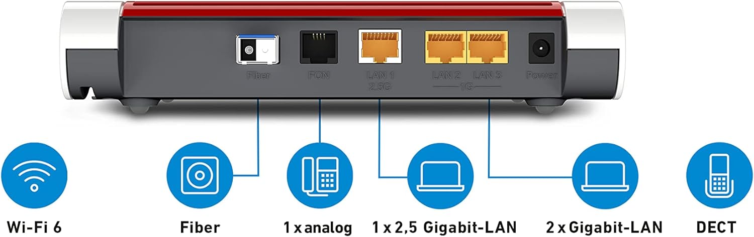AVM FRITZ!Box 5530 Fiber (Glasfasermodem mit 2x2 Wi-Fi 6 (WLAN AX), bis zu 3 GBit/s, 2.5-Gigabit-LAN-Port, Gebracuht: Sehr Gut