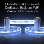 NETGEAR Orbi 970 Series Quad-Band WiFi 7 Mesh Netzwerksystem (RBE972S), Router + 1 Satelliten-Extender, Sicherheitsfunktionen, bis zu 27 Gbit/s, deckt bis zu 200 Geräte, 10-Gig-Internet-Port