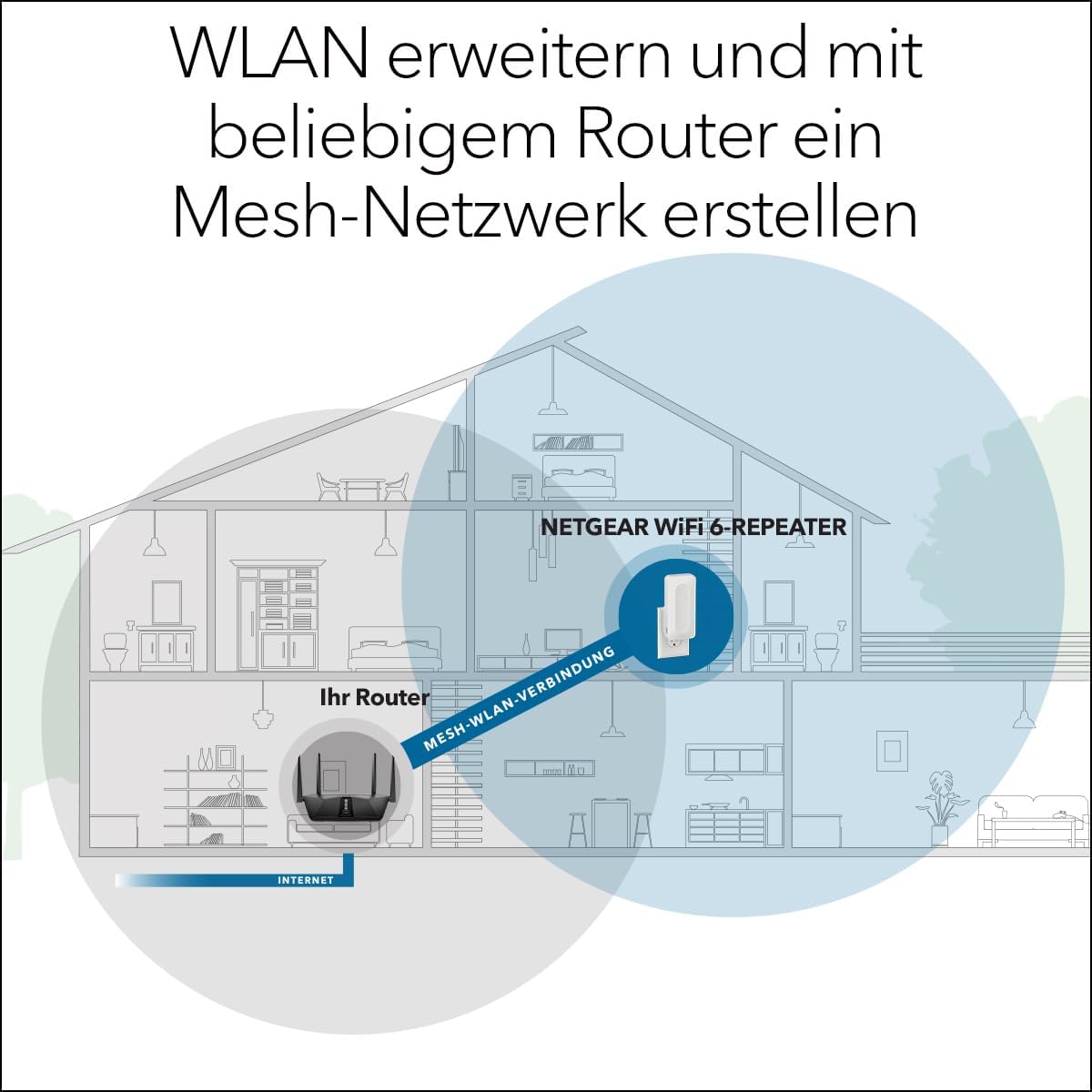 NETGEAR WiFi6 Mesh Repeater (EAX17) Add up to 140 m² and Over 20 Devices with AX3000 Dual Band Wireless Signal Booster and Repeater (max 3.0 Gbps) WPA Security & Smart Roaming