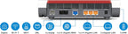 FRITZ!Box 7690 international (Wi-Fi 7 DSL-Router mit 5.760 MBit/s (5GHz) & 1.376 MBit/s (2,4 GHz), bis zu 300 MBit/s mit VDSL-Supervectoring, WLAN Mesh) Gebraucht - Sehr Gut