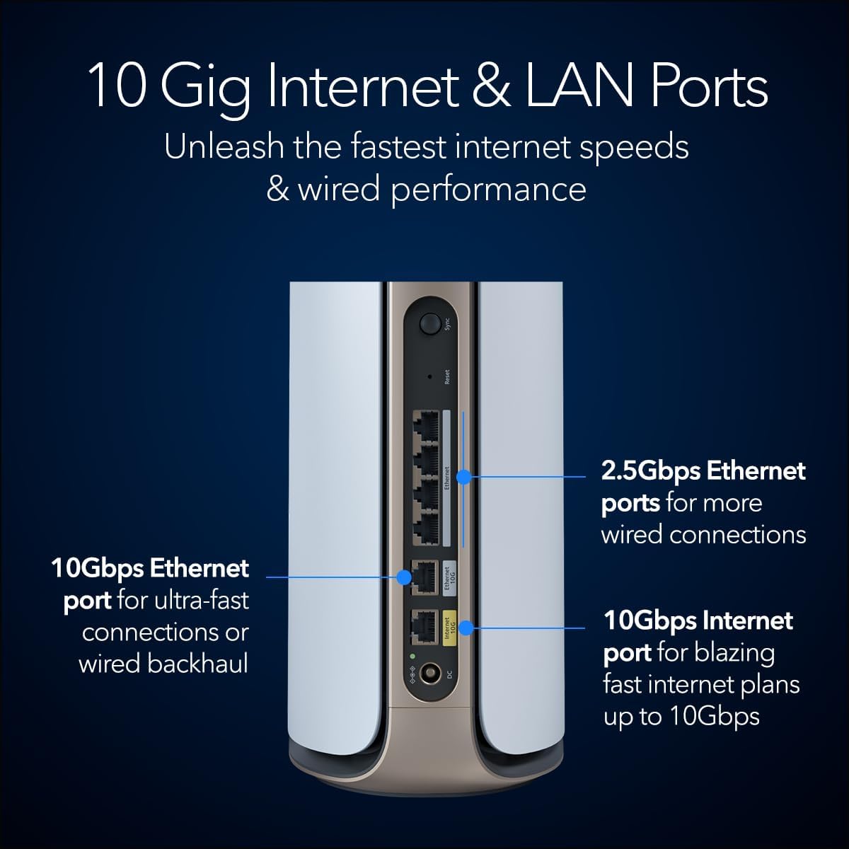 NETGEAR Orbi 970 Series Quad-Band WiFi 7 Mesh Netzwerksystem (RBE972S), Router + 1 Satelliten-Extender, Sicherheitsfunktionen, bis zu 27 Gbit/s, deckt bis zu 200 Geräte, 10-Gig-Internet-Port
