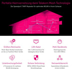 Telekom Speedport 7 Repeater – nur kompatibel mit Speedport 7 Router I Wi-Fi 7 fähiger WLAN-Verstärker I 6.400 Mbit/s, Mesh-Technologie I Ideal für TV in UHD & 4K I Plug & Play per WPS, LAN-Anschluss - Gebraucht - Wie Neu
